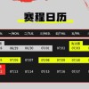 MSI入围赛赛程公布：揭幕战6月28日T1vsTLAW；KC对阵DCG